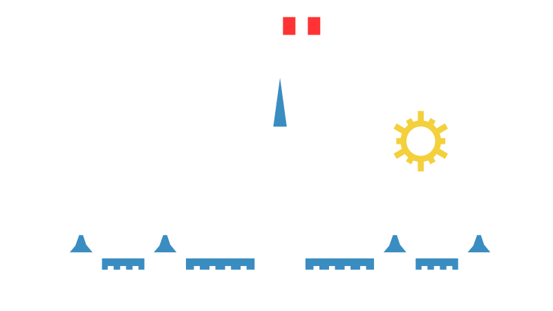 1.3B Impact on Ottawa economy due to our research (since 2001)