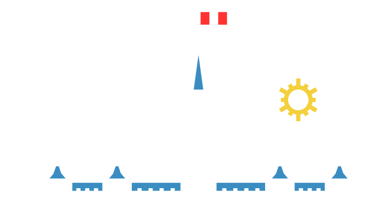 1.4B Impact on Ottawa economy due to our research (since 2001)