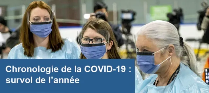 Chronologie de la COVID-19 : survol de l’année