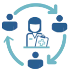 Icon Clinical Trials Participants