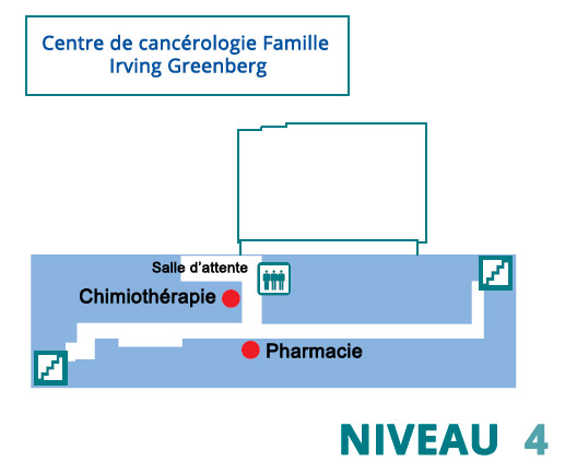 igfcc_level4_fr