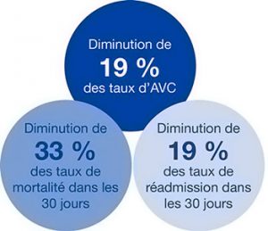 stroke-graphic-fr-web-sm