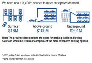 parking2-options-en_web