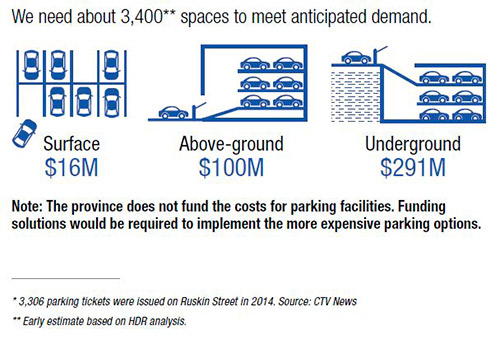 parking2-options-en_web