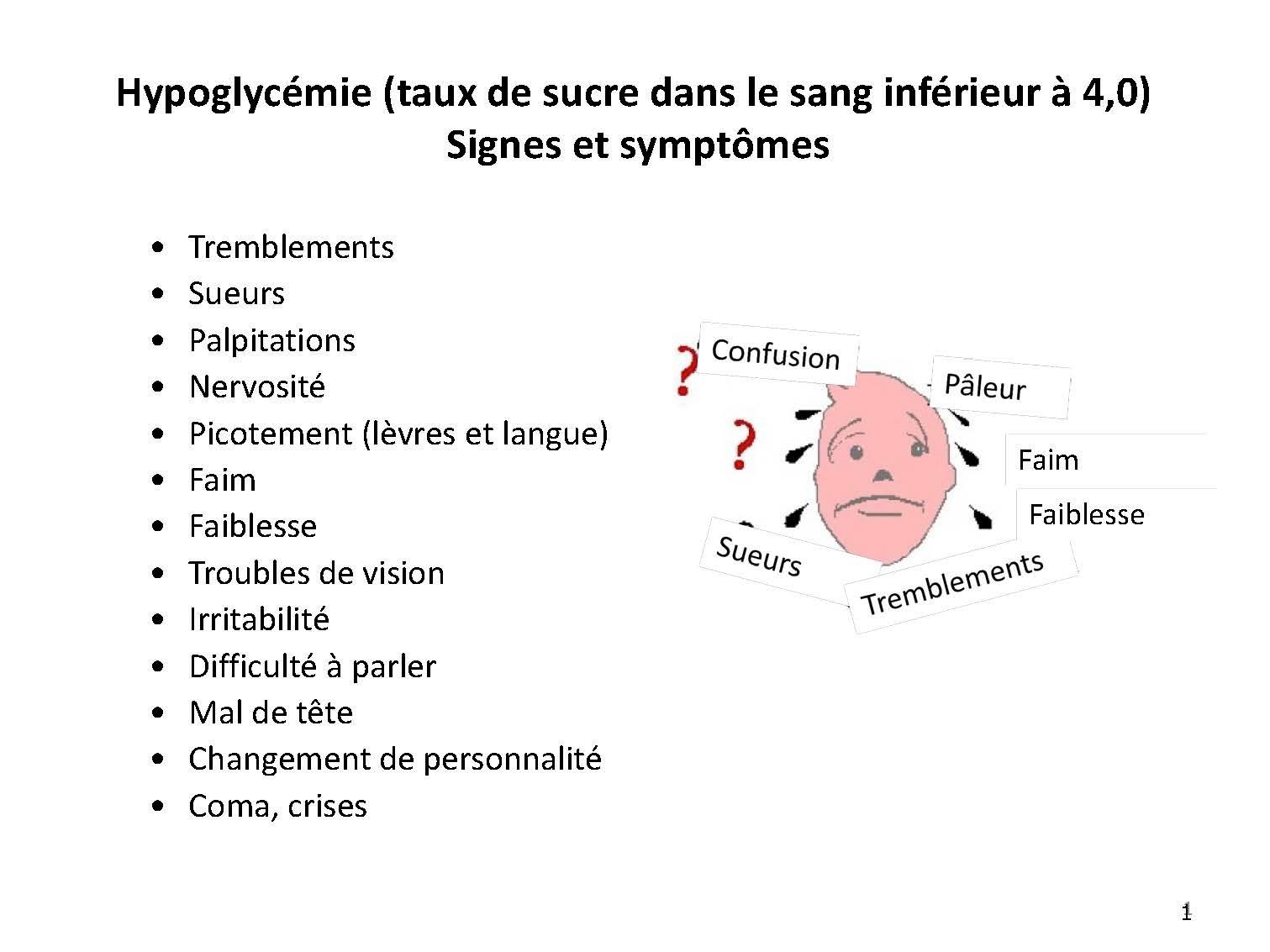 symptoms fr