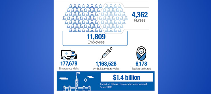 YIMC-July-5-Annual-report-Graphic-EN