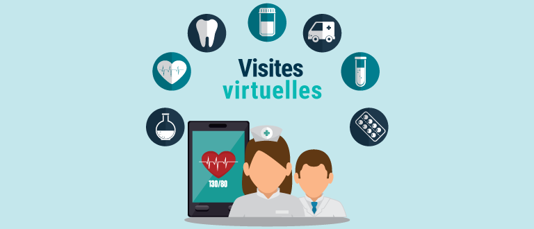 Visites virtuelles